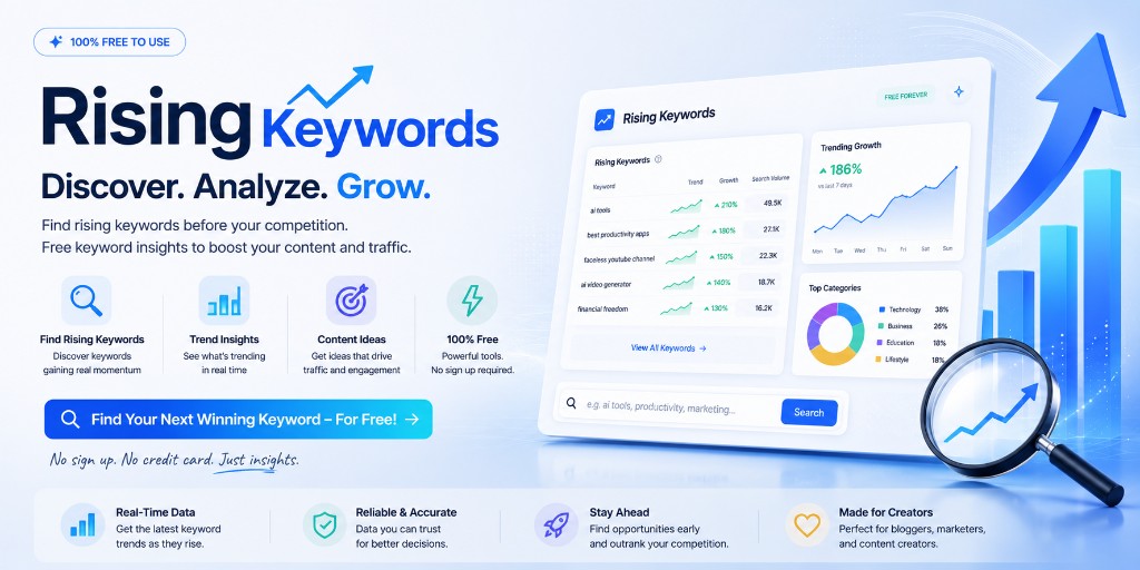Google Rising Keywords — Discover. Analyze. Grow.